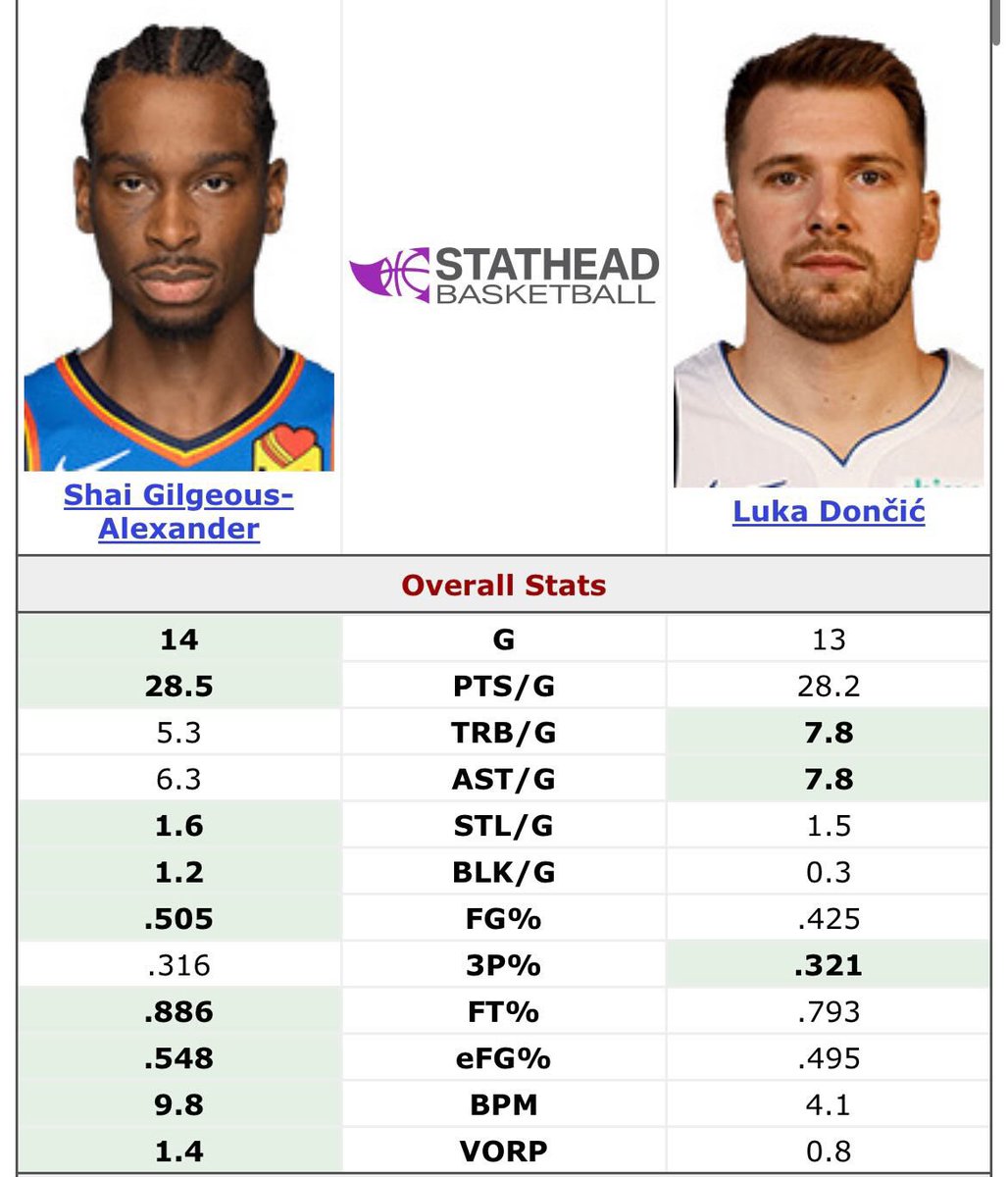 ShaiMuse tweet media