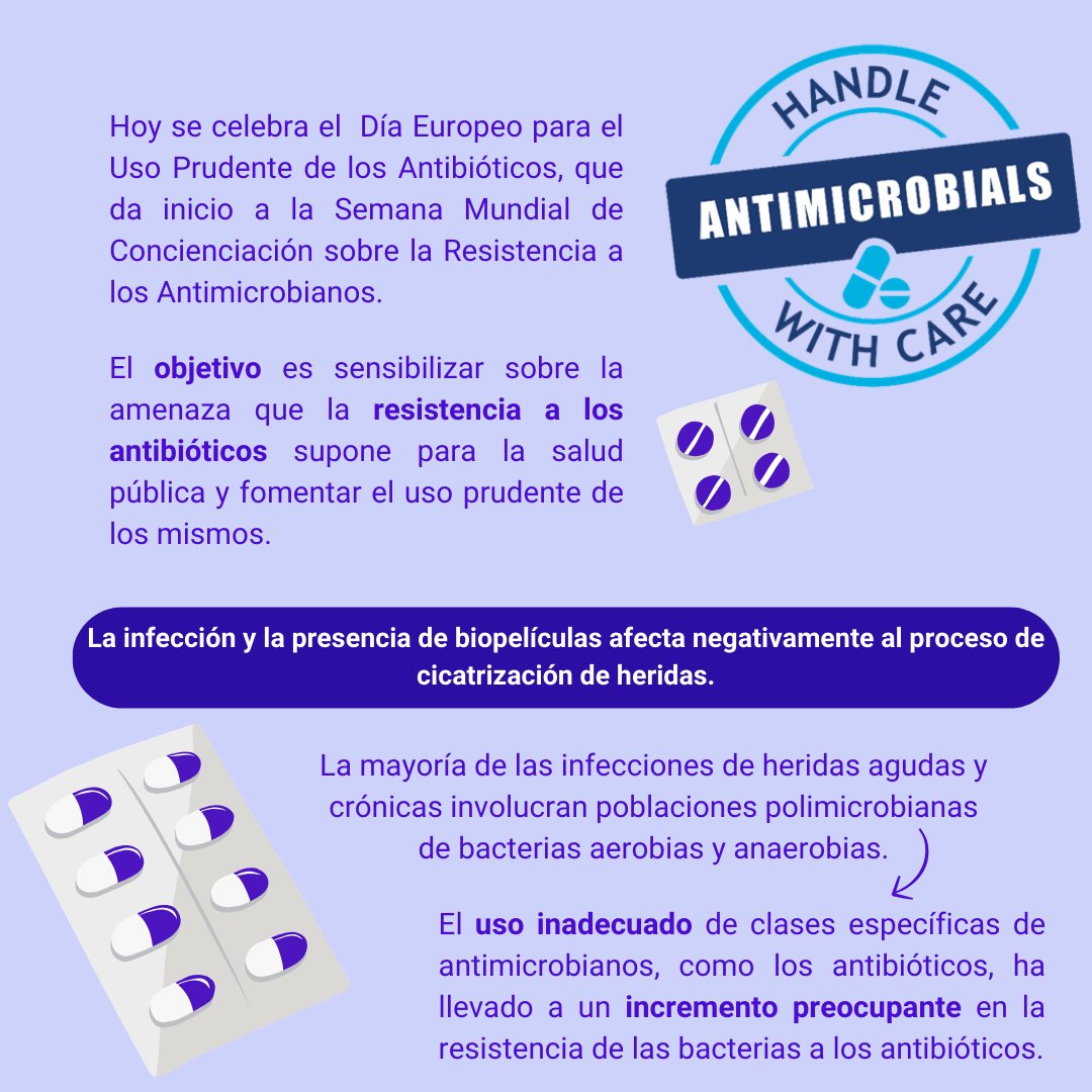 Sociedad Española de Heridas SEHER tweet media