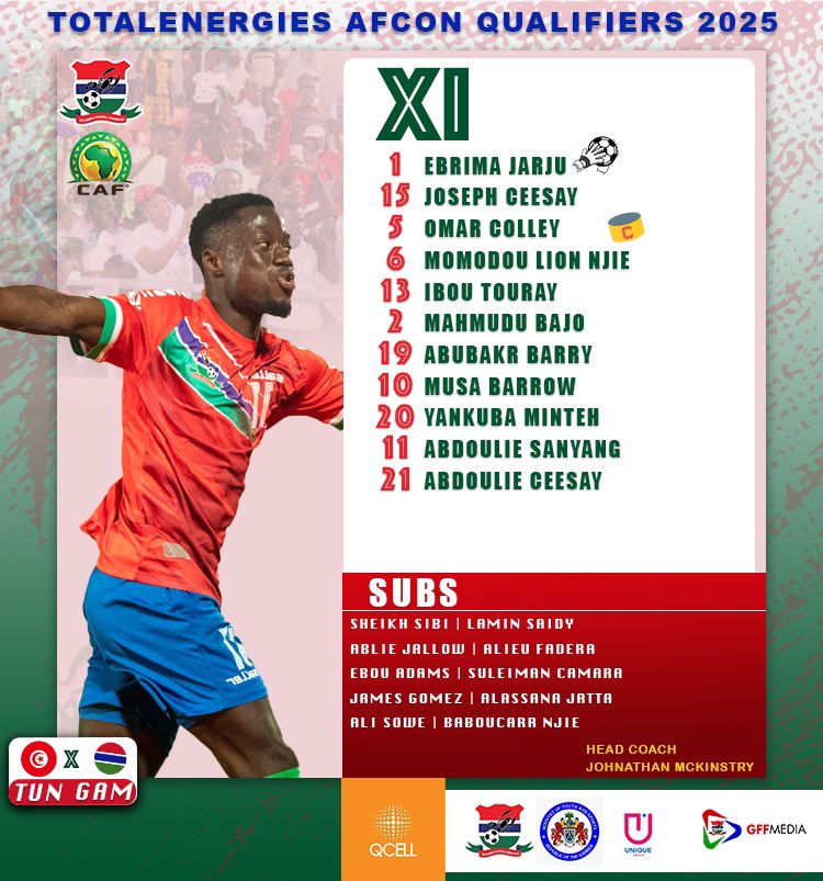 Our starting XI against Tunisia today