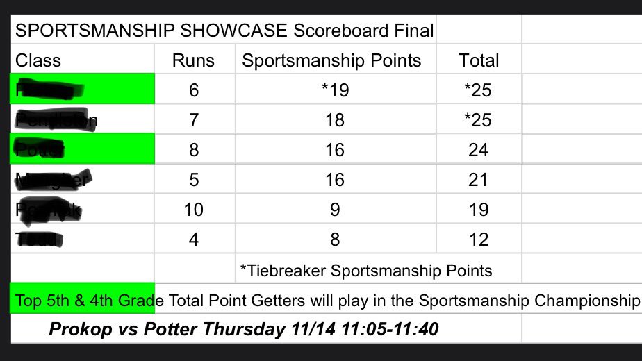 YotesUp's tweet image. 🦵🔴🤝 🏆
