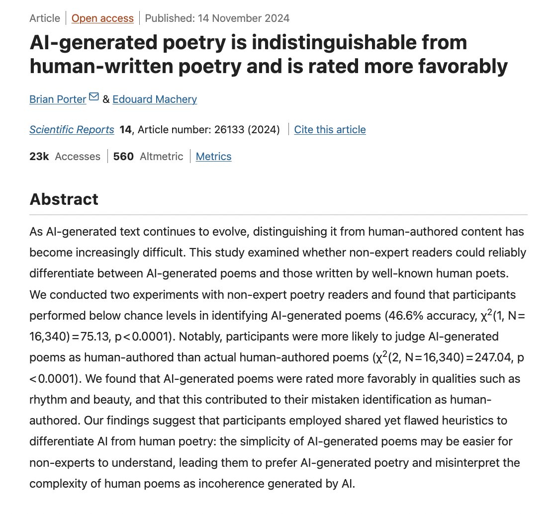 David J. Gunkel (@david_gunkel) on Twitter photo "AI-Generated Poetry is Indistinguishable from Human-Written Poetry" New #openaccess essay published in <a href="/SpringerNature/">Springer Nature</a>. And if you are thinking "someone should write a book that explains what this means for human communication." Well, I just did.
doi.org/10.1038/s41598… "AI-Generated Poetry is Indistinguishable from Human-Written Poetry" New #openaccess essay published in <a href="/SpringerNature/">Springer Nature</a>. And if you are thinking "someone should write a book that explains what this means for human communication." Well, I just did.
doi.org/10.1038/s41598…