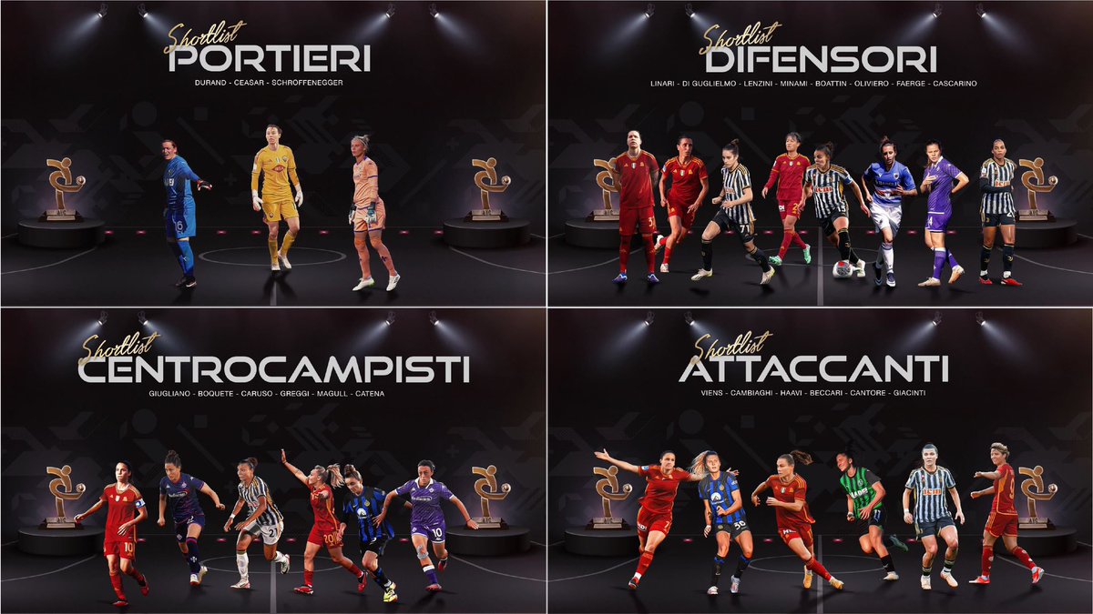 ⭐️ GRAN GALÀ DEL CALCIO AIC 2024: LE SHORTLIST

Appuntamento alla serata di lunedì 2 dicembre

🔗 bit.ly/3CC66mo