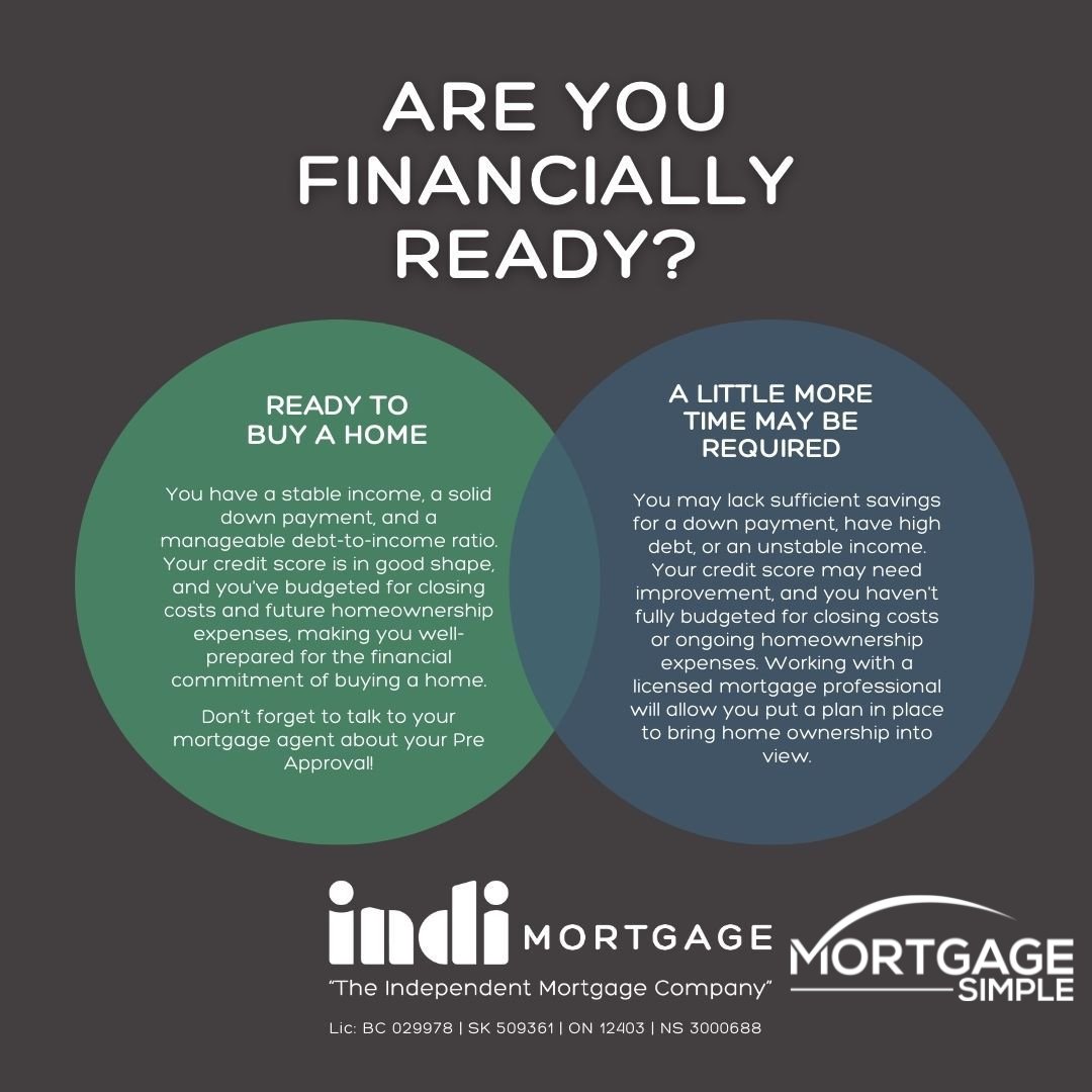 MortgageSimple's tweet photo. Ready to crunch the numbers? Let’s get started!

#FinancialReady #HomeBuyingTips #MortgagePlanning #FirstTimeHomeBuyer #HouseHunting #IndependentAdvice #LicensedProfessionals #IndiMortgage #interestrates #TheIndependentMortgageCompany #TheIndependentAdvantage #INDIinsights #NewT https://t.co/8zWPmkCuyU