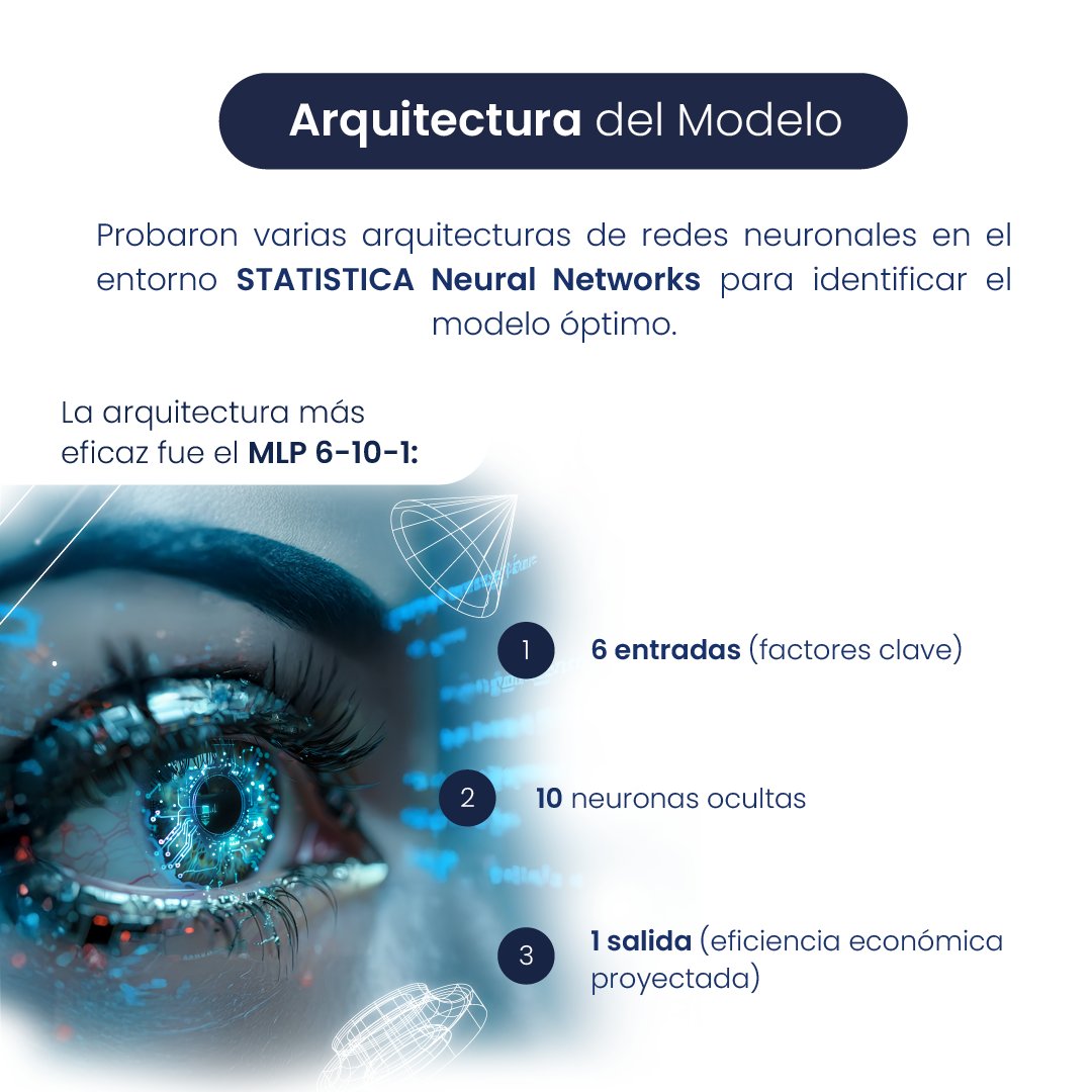 guane enterprises tweet media