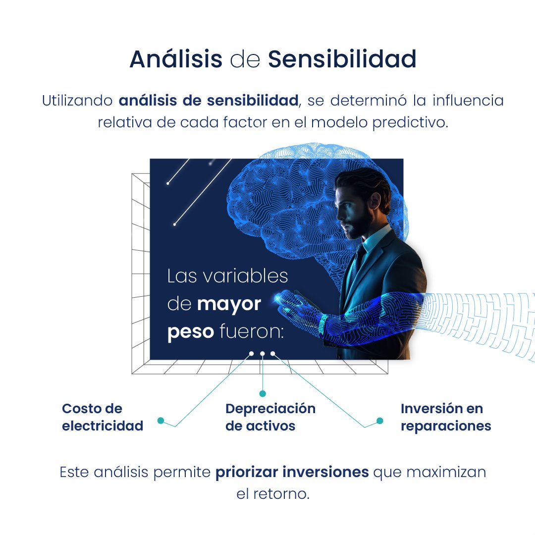 guane enterprises tweet media