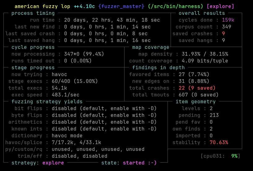 Just discovered 10 memory corruption vulnerabilities in the popular Mongoose Web Server (11k stars on GitHub) by fuzzing its embedded TLS stack protocol with @aflplusplus. More technical details here: nozominetworks.com/blog/hunting-t…