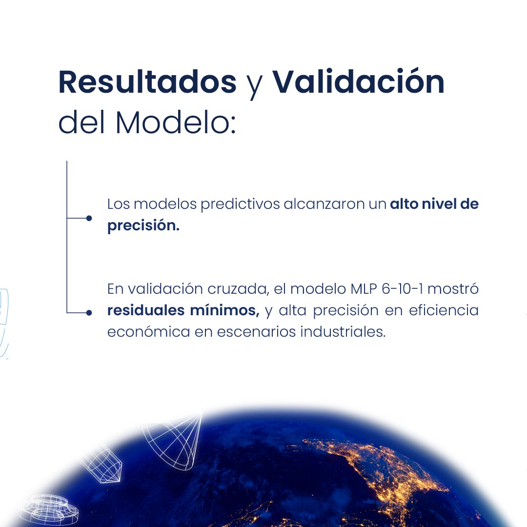 guane enterprises tweet media