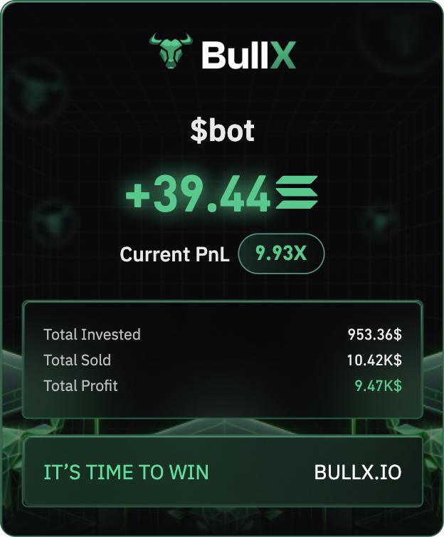 Good morning $bot ⏳💡 morning play
