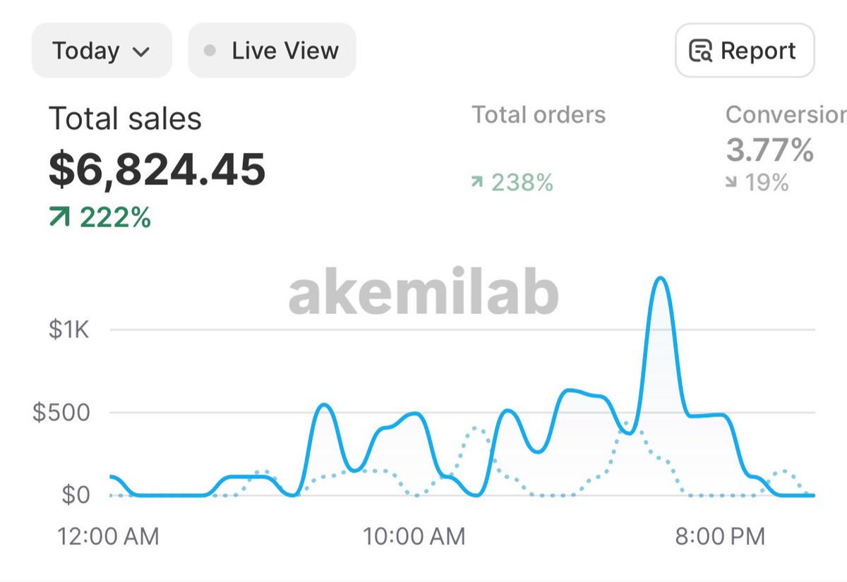Arie Scherson tweet media