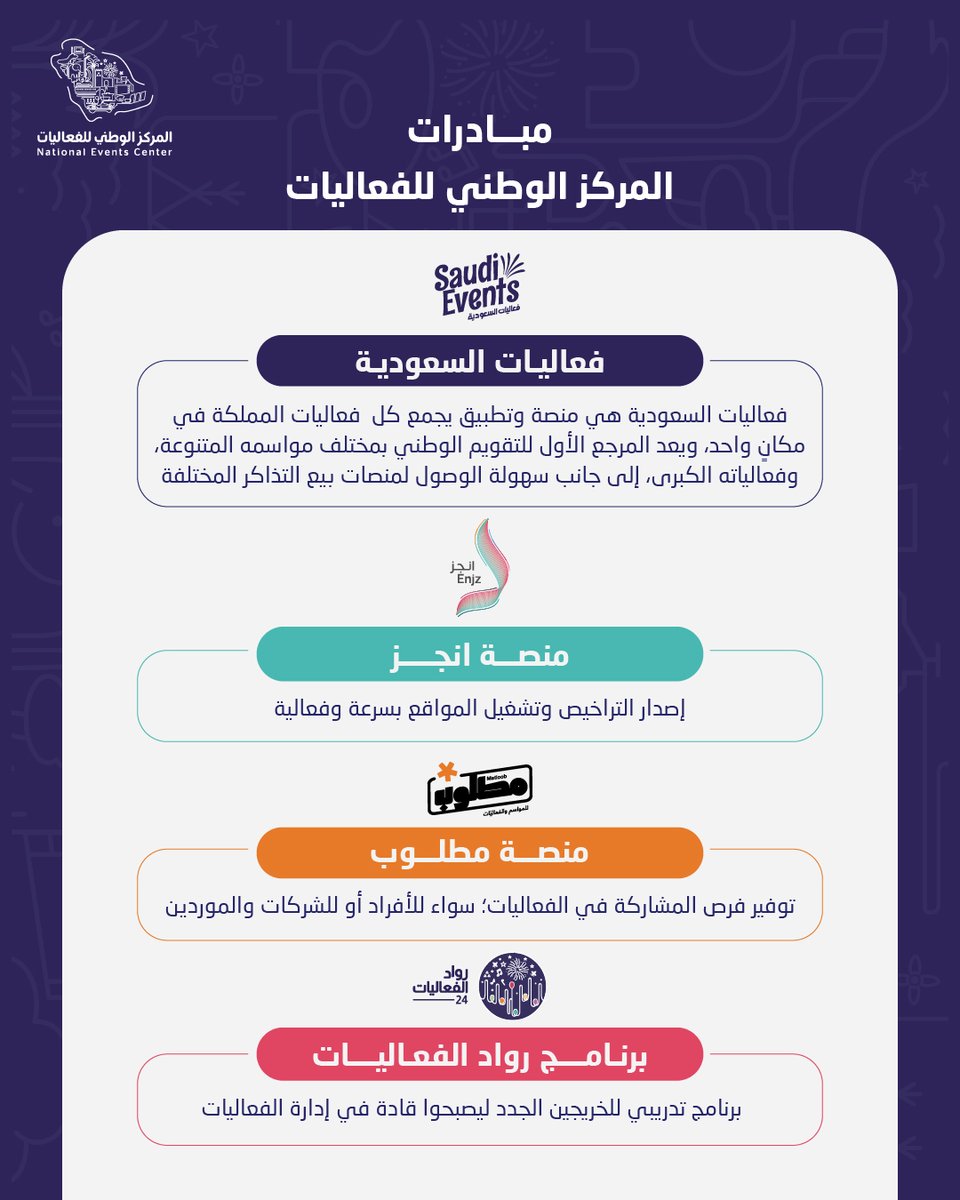 تعرف على مبادرات #المركز_الوطني_للفعاليات لتمكين الأفراد والشركات من المشاركة في قطاع الفعاليات💫

لمزيد من المعلومات:
nec.gov.sa/initiatives