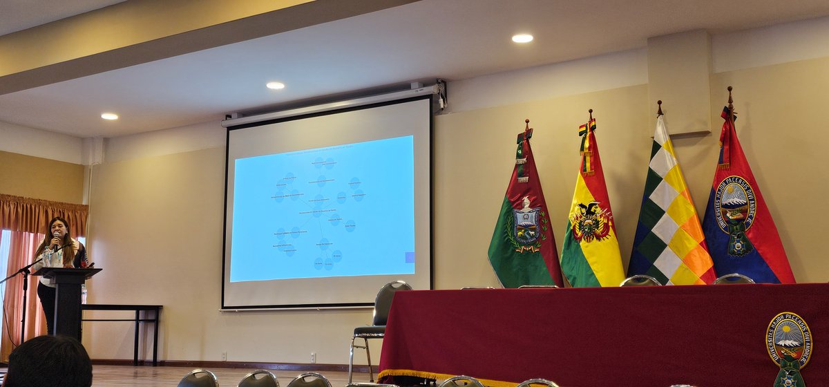 Investigación ESPE tweet media