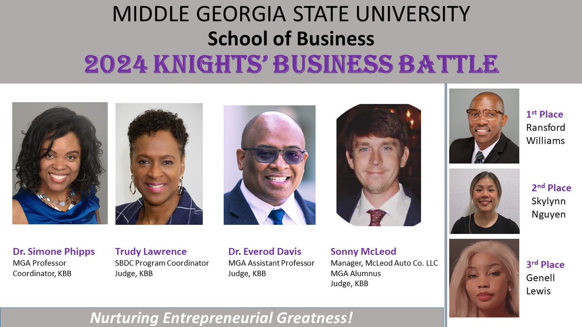 Simone T. A. Phipps, PhD (@drsimonephipps) on Twitter photo The <a href="/MGAstateU/">Middle Georgia State</a> School of Business 2024 Knights' Business Battle was memorable. As founding coordinator of the business pitch competition, I'm always excited to organize & host this event. Thanks to the judges & participants, & congratulations to the winners! #Entrepreneurship The <a href="/MGAstateU/">Middle Georgia State</a> School of Business 2024 Knights' Business Battle was memorable. As founding coordinator of the business pitch competition, I'm always excited to organize & host this event. Thanks to the judges & participants, & congratulations to the winners! #Entrepreneurship