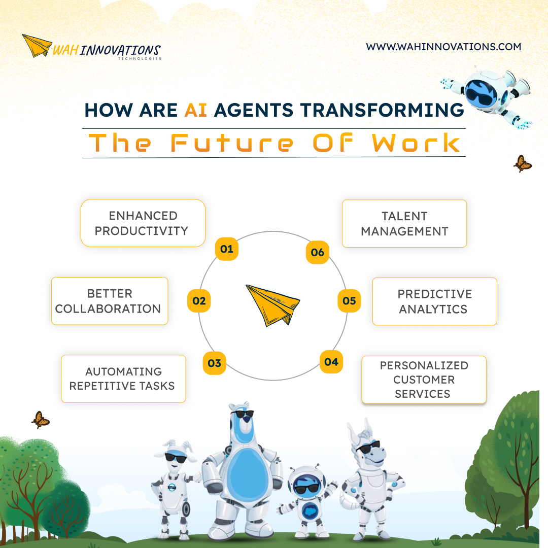 Autonomous AI Agents are no longer a fantasy. They are here, ready and armed to simplify workflow and boost productivity. 

Let our experts know about how AI agents are beneficial to your business. 

📞+91 932 991 1531
.
#AIAgents #AutonomousAI #BusinessInnovation #Wahinnovations