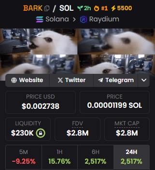 Communicatio24's tweet photo. Barking Dog $BARK 
Liquidity - $234K
Mkt Cap - $3.0M

HWcmFw19wHSuxJFXz4xSzLqVz9sAFykNYdBc4eGfpump
#Memecoins #Solanamecoin  

Launch of a new token $BuvvuB @BuvvuB_bull_run https://t.co/B1NFAaJJpA
