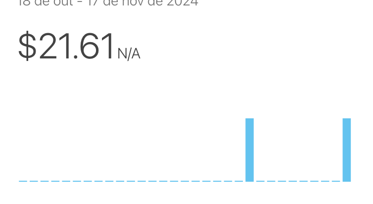 Just found out 2 amazing users purchased the Pro subscription for Part3D! 🎉This might be a small step, but it’s a huge milestone for me. Thank you for supporting this journey in making CAD easier and more fun! 🙌#Part3D #CAD #3DModeling