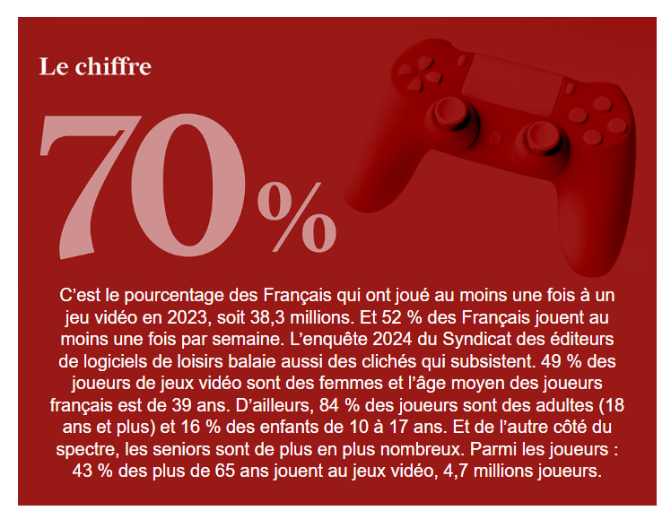 #JeuvidéoFrançais #sell