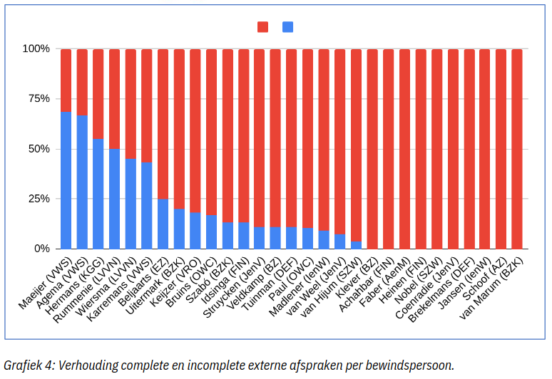 Open State Foundation tweet media