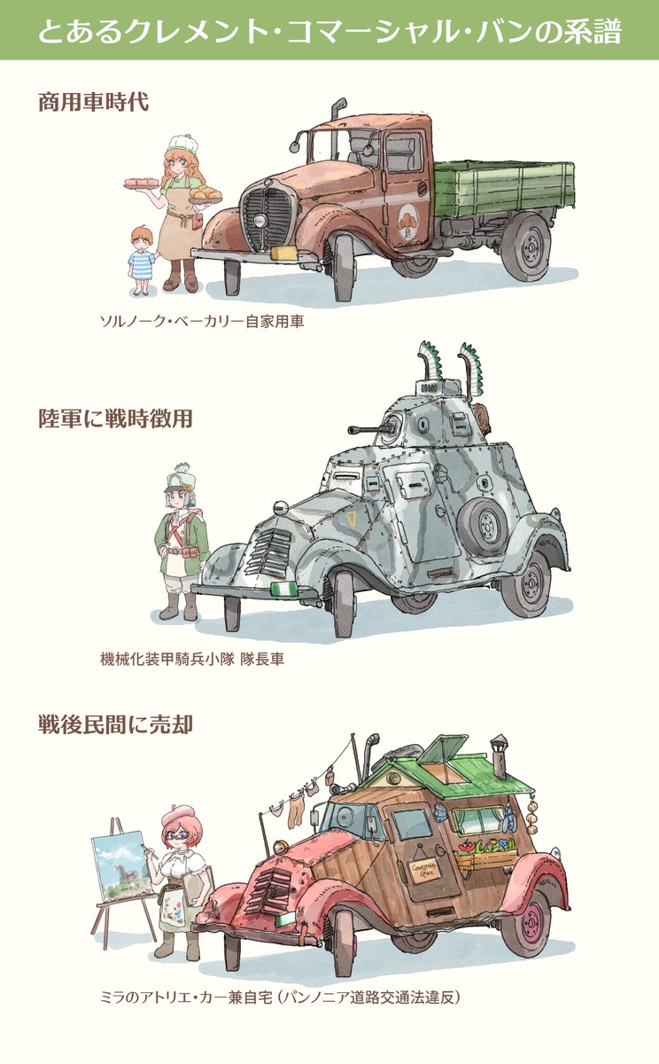 aoi_waffle's tweet photo. 様々な主の元で走り抜いたとある個体のお話
#ラスティフロント https://t.co/Mv5H9cfcxl