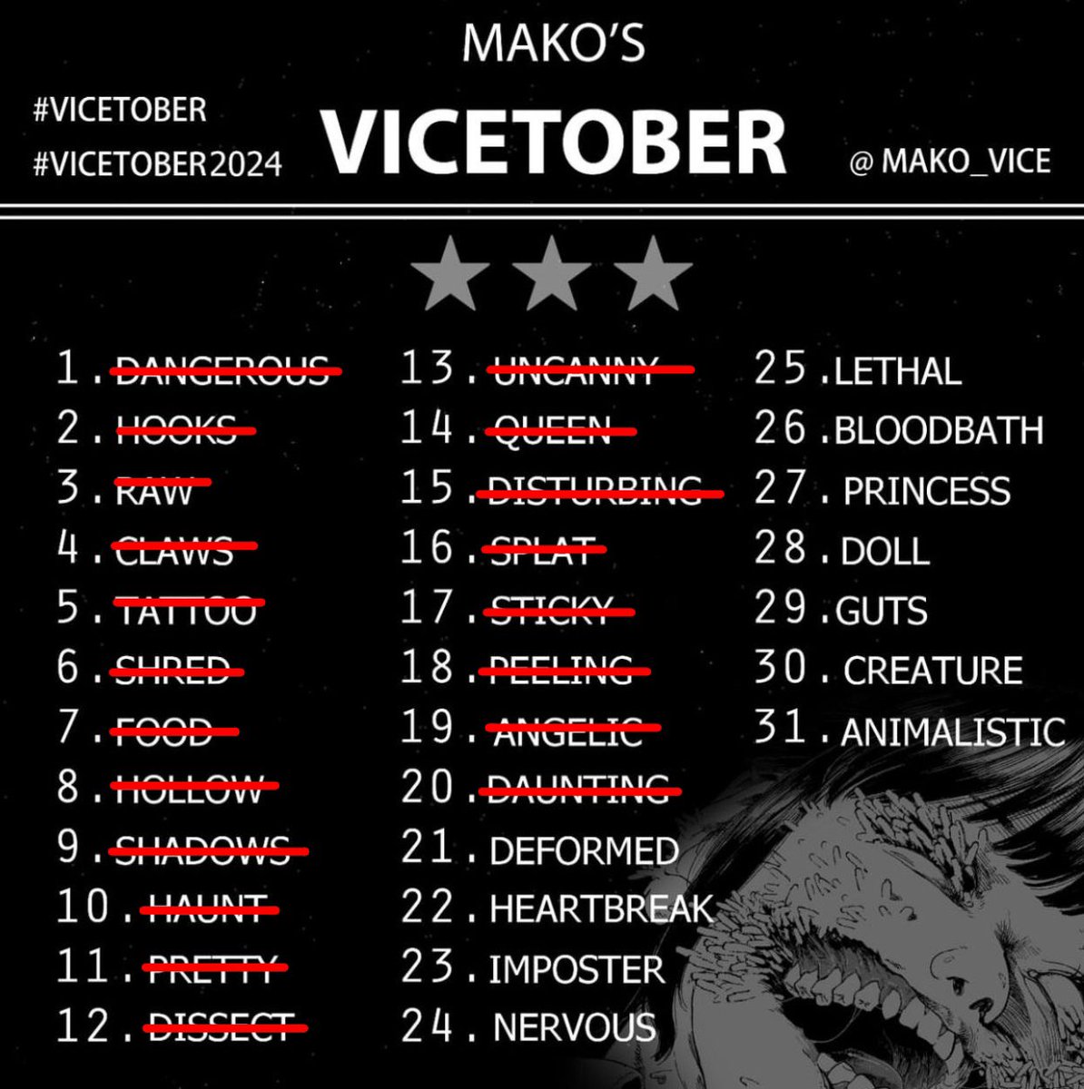 CiambyCimby's tweet photo. Vicetober day: 20 𝐃𝐚𝐮𝐧𝐭𝐢𝐧𝐠|

#art #illustration #digitalart #horror #vicetober #vicetober2024 #darkart #artist https://t.co/LwA23euSjf