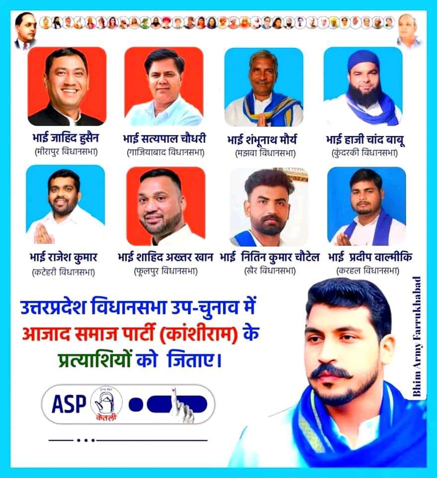 Sandeep Bagri (@sandeep70419835) on Twitter photo उत्तर प्रदेश विधानसभा उप-चुनाव में आजाद समाज पार्टी (काशीराम)के प्रत्याशियों को जिताए। <a href="/BhimArmyChief/">Chandra Shekhar Aazad</a> <a href="/VinayRatanSingh/">Vinay Ratan Singh</a> उत्तर प्रदेश विधानसभा उप-चुनाव में आजाद समाज पार्टी (काशीराम)के प्रत्याशियों को जिताए। <a href="/BhimArmyChief/">Chandra Shekhar Aazad</a> <a href="/VinayRatanSingh/">Vinay Ratan Singh</a>