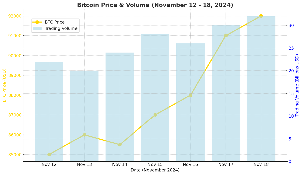 BtcQueenEmma's tweet photo. 🧐 95% of #crypto traders miss out because they follow the herd! 🐑

Meanwhile, smart money is quietly buying... Here’s what they see that others don’t: 📊📈👇

#Bitcoin $BTC #Ethereum $ETH #CryptoNews #Altcoins #CryptoTrading #InvestSmart https://t.co/IQaJZms97K