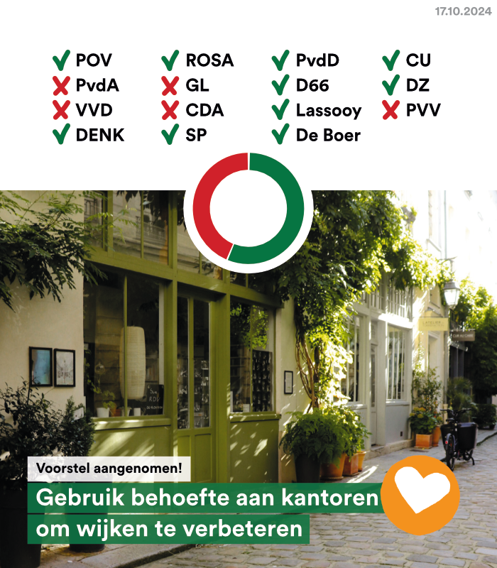 Kantoren verplaatsen als de wijk niet aantrekkelijk is? ❌

Liever de wijk aantrekkelijker maken en kantoren daar behouden:
🌲 meer groen
🚌beter OV
💪🏽 wat er maar nodig is.

Daar wordt de héle stad beter van!
👉🏽 bit.ly/andersom_kanto…

#TeamPlanet 🌎