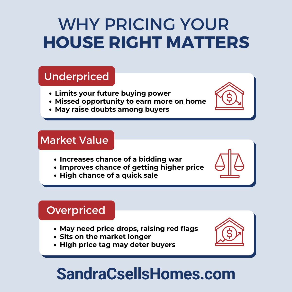 SandraCsells's tweet image. 🏠 Setting the right price for your home is crucial in maximizing its value and getting the best return on your investment.💲
#homeseller #homesellingprocess #homepricing #homesellingtip #realtor #SandraCsellshomes #RemaxRealEstateCenter #Massachusettsrealtor #RhodeIslandrealtor