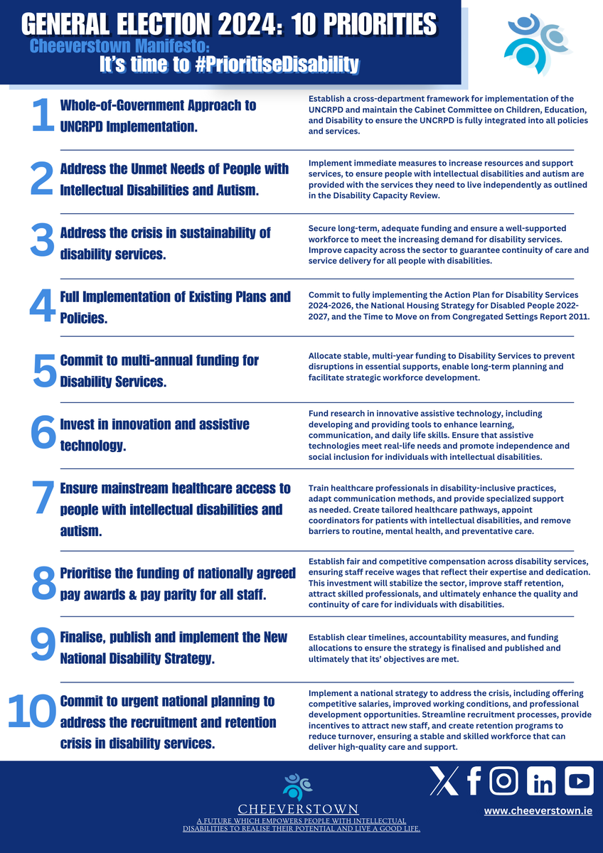 Cheeverstown House tweet media