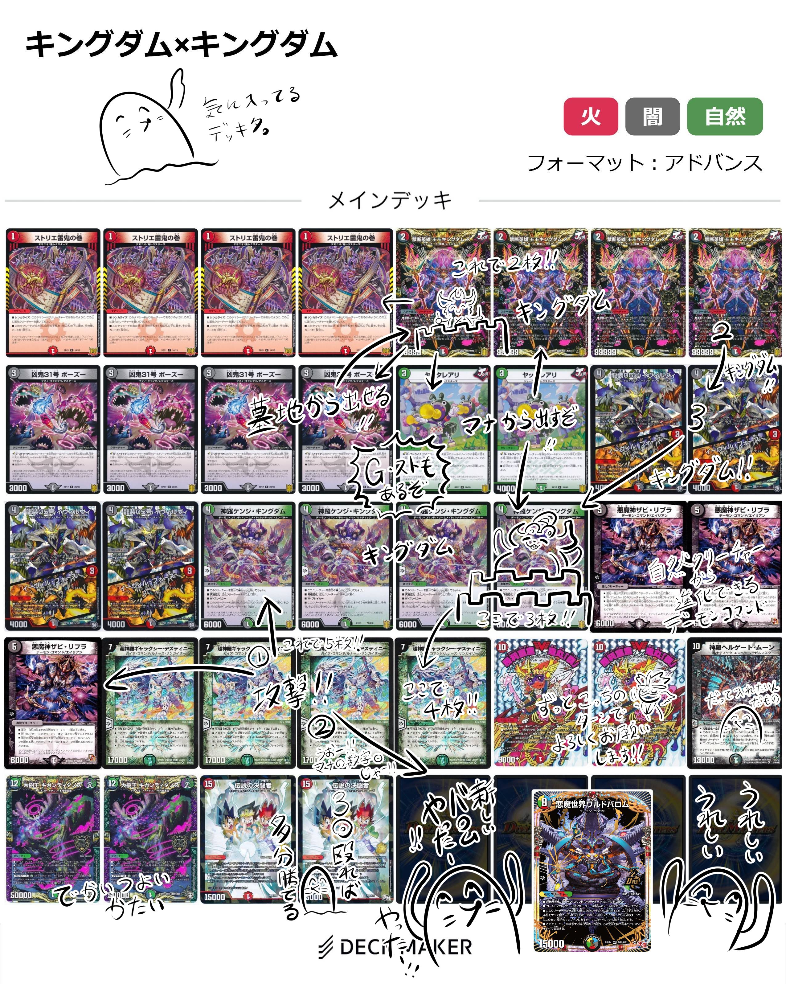 リジェアカウントで紹介されたドロマールドルフデッキ/24時間