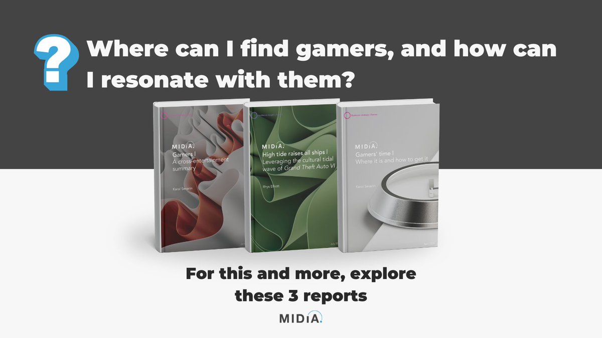 This collection of reports will help you learn:
📍Where you can find gamers
👍What resonates with them
🏅Quick wins to include in your exciting new strategy

Contact us about this bundle today ow.ly/6Ejq50U8YpW
