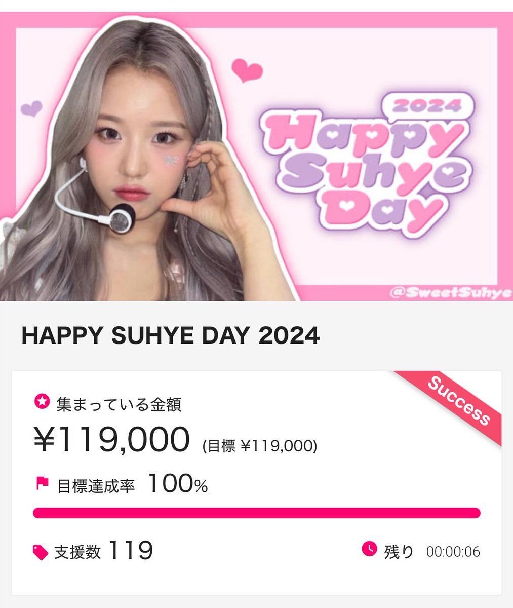 なんとなんと‼️😭💘✨ MABYの皆さんのご協力のおかげでこちら無事に目標額達成致しました(；ᵕ；)🙏🏻🎶今朝の時点で52%だったのですが･･ご支援して下さった方やいいねやRPで拡散して下さった方、本当に本当にありがとうございました₍ᐢ⸝⸝ᴗ ᴗ⸝⸝ᐢ₎💌ぜひご期待下さい🫶🏻💞