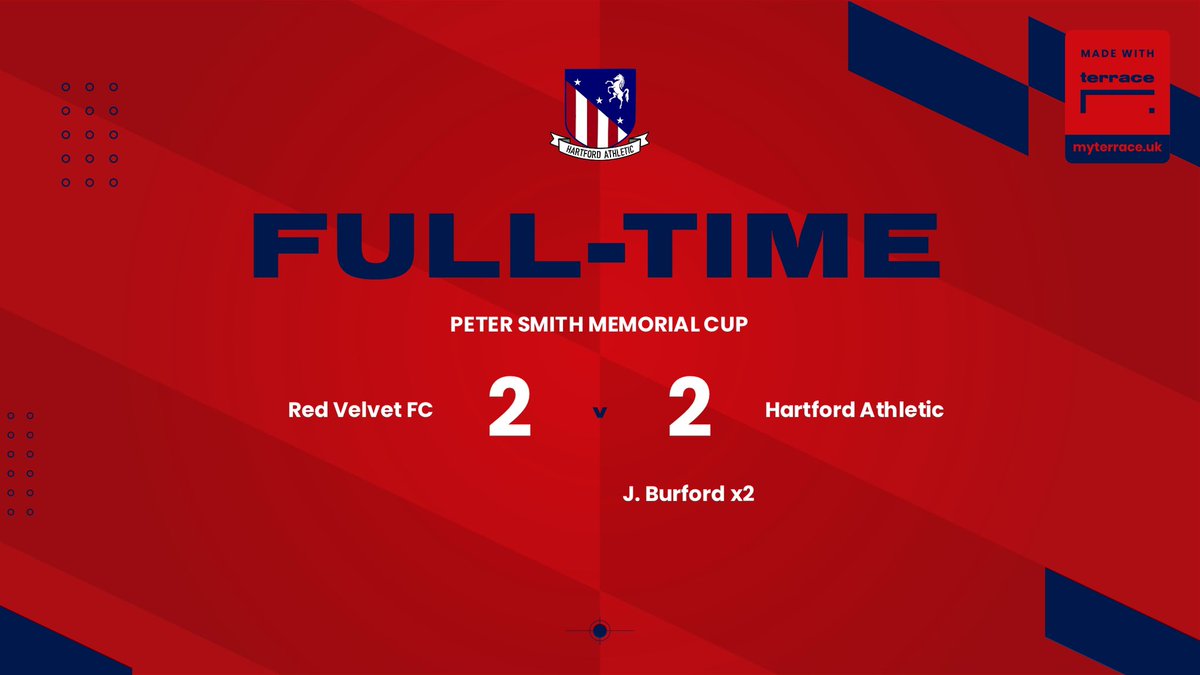 Hartford Athletic (@hartfordathfc) on Twitter photo Result
<a href="/HartfordAthFC/">Hartford Athletic</a> v <a href="/RVFCsundays/">Red Velvet Sundays</a>
2-2
Disappointing result yesterday against a tough opposition in a competitive and entertaining game
Best of luck to the season to <a href="/RVFCsundays/">Red Velvet Sundays</a> and great to see <a href="/74spence/">Spencer Goldsmith</a> again 🤝
#HATH Result
<a href="/HartfordAthFC/">Hartford Athletic</a> v <a href="/RVFCsundays/">Red Velvet Sundays</a>
2-2
Disappointing result yesterday against a tough opposition in a competitive and entertaining game
Best of luck to the season to <a href="/RVFCsundays/">Red Velvet Sundays</a> and great to see <a href="/74spence/">Spencer Goldsmith</a> again 🤝
#HATH