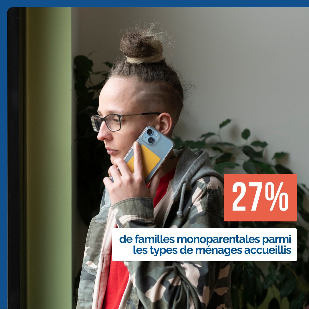 Secours_Catho's tweet image. Savez-vous quel est le profil des personnes que nous rencontrons au Secours Catholique ? 👀

L’année dernière, notre association a apporté une aide, un soutien, une écoute attentive à plus d’un million de personnes 🤝

Les prestations sociales devraient être un filet de sécurité…