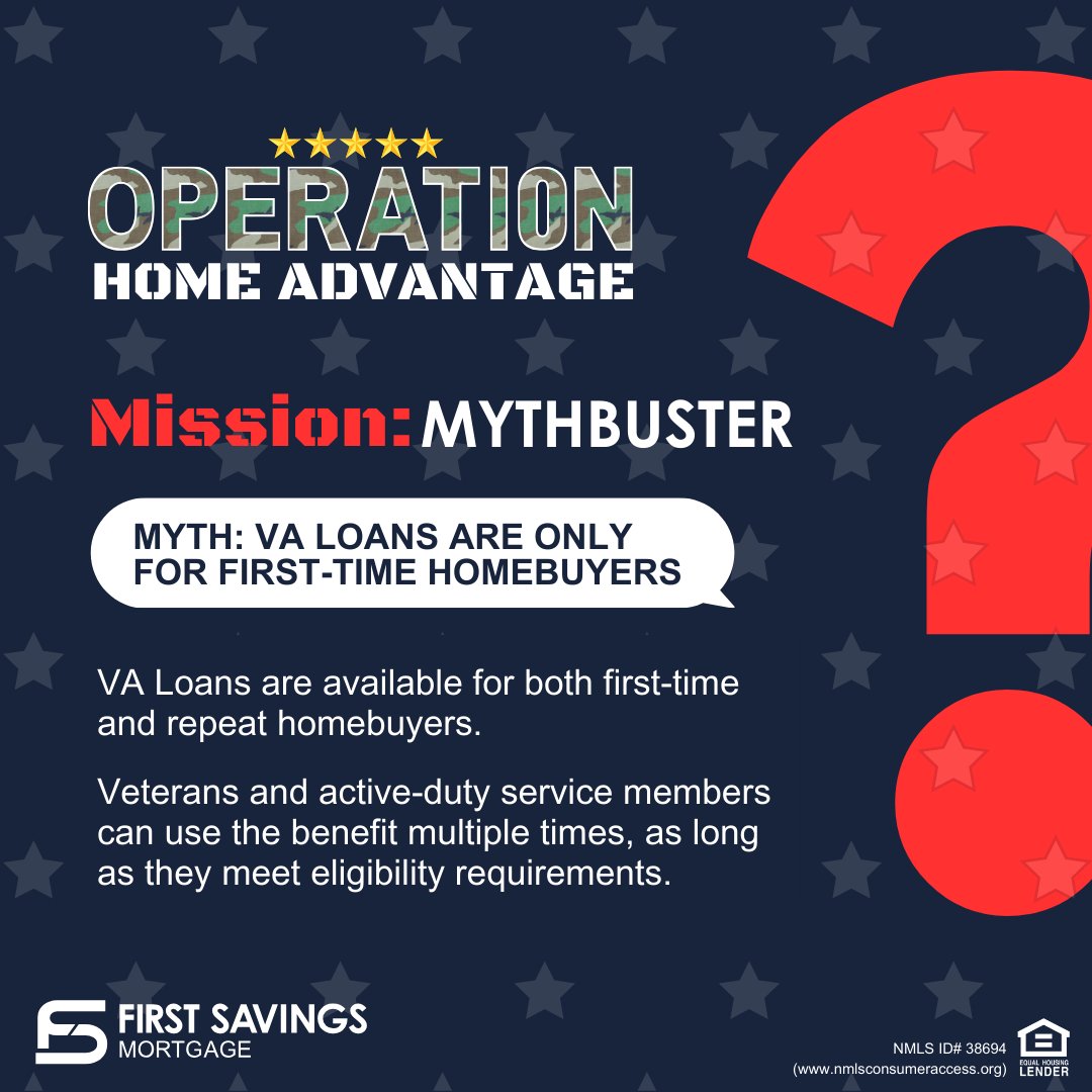 FirstSavingsMortg. tweet media