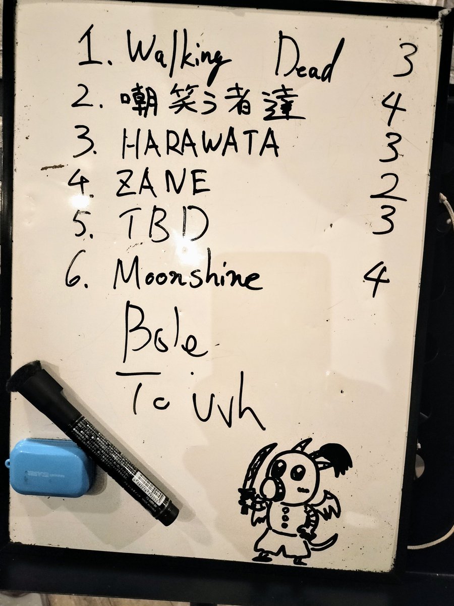 Jaded In Tokyo tweet media