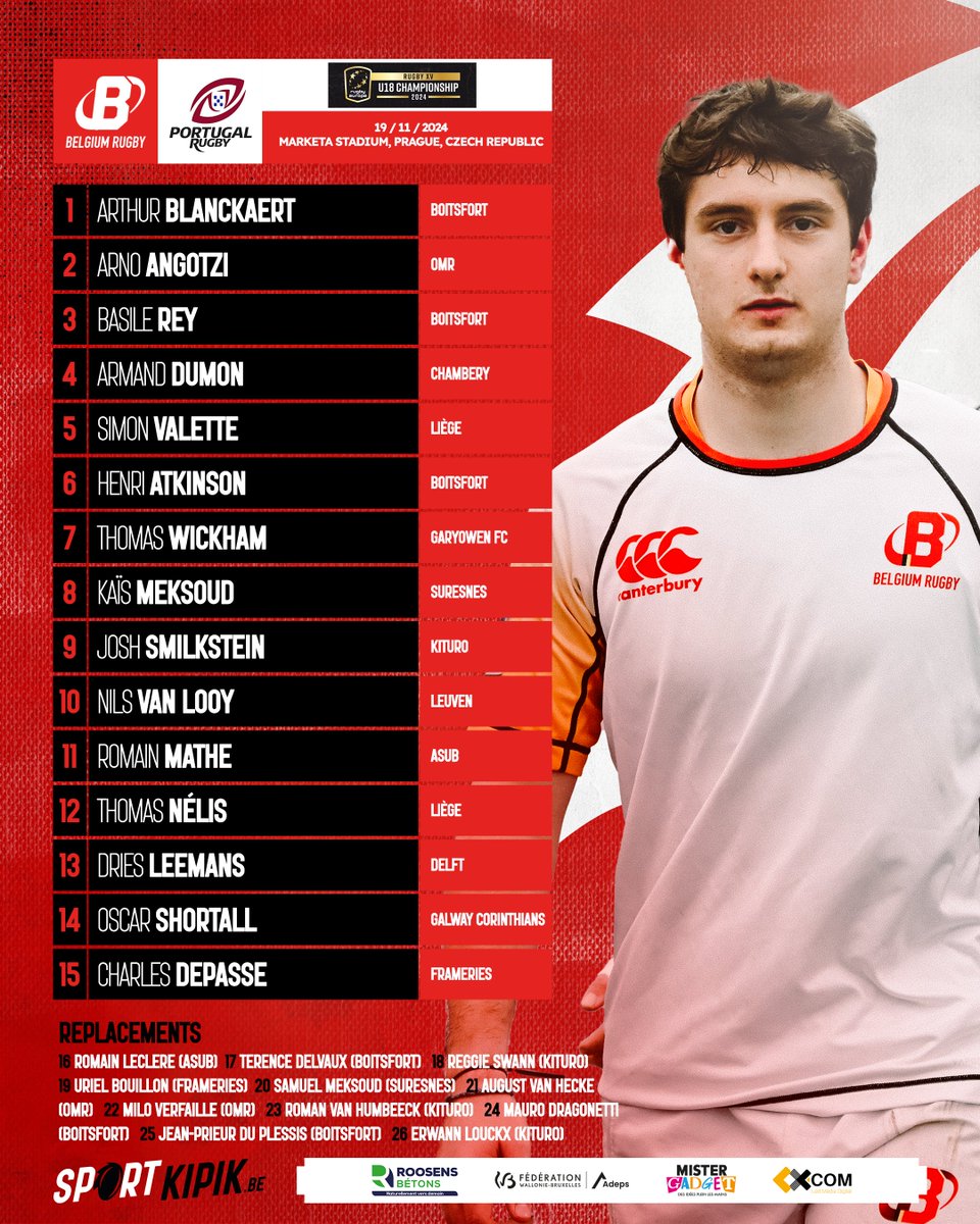 Deux changements seulement sont à noter dans le XV de départ belge pour la rencontre face au Portugal ce mardi (11h) au Championnat d’Europe U18. Arthur Blanckaert et Arno Angotzi intègrent l’équipe en première ligne ➡️ sportkipik.be/belgique-u18-p…
<a href="/rugby_europe/">Rugby Europe</a>
