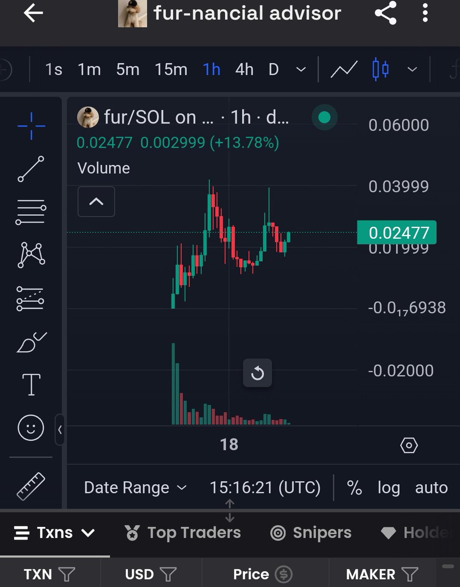crypto68 tweet media