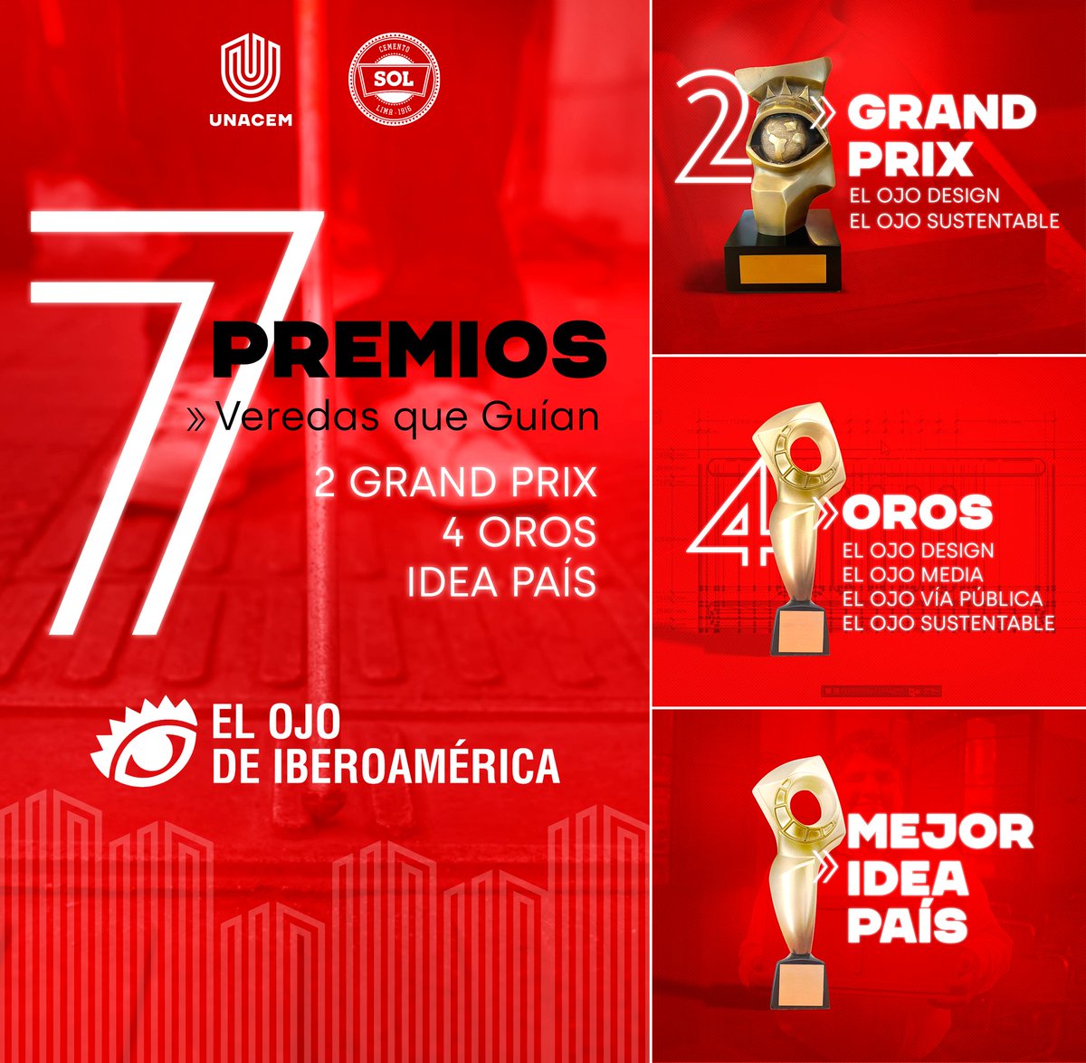 UNACEM Perú (@unacemoficial) on Twitter photo ¡"Veredas que Guían" de #CementoSol triunfó en <a href="/elojofestival/">El Ojo de Iberoamérica</a> con 7 premios!
Gracias a todos los que hicieron esto posible.
Conoce más sobre la campaña aquí: bit.ly/3AzMUF9
#Creatividad #Innovación ¡"Veredas que Guían" de #CementoSol triunfó en <a href="/elojofestival/">El Ojo de Iberoamérica</a> con 7 premios!
Gracias a todos los que hicieron esto posible.
Conoce más sobre la campaña aquí: bit.ly/3AzMUF9
#Creatividad #Innovación