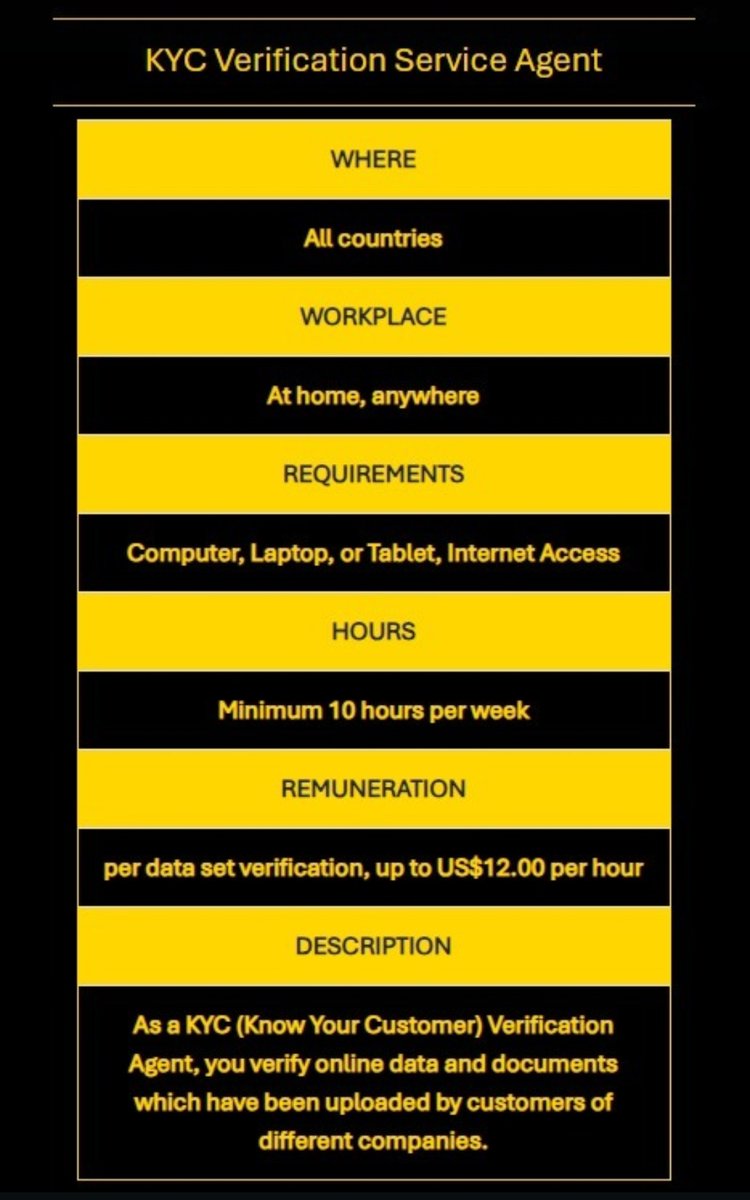 Featured job for this week