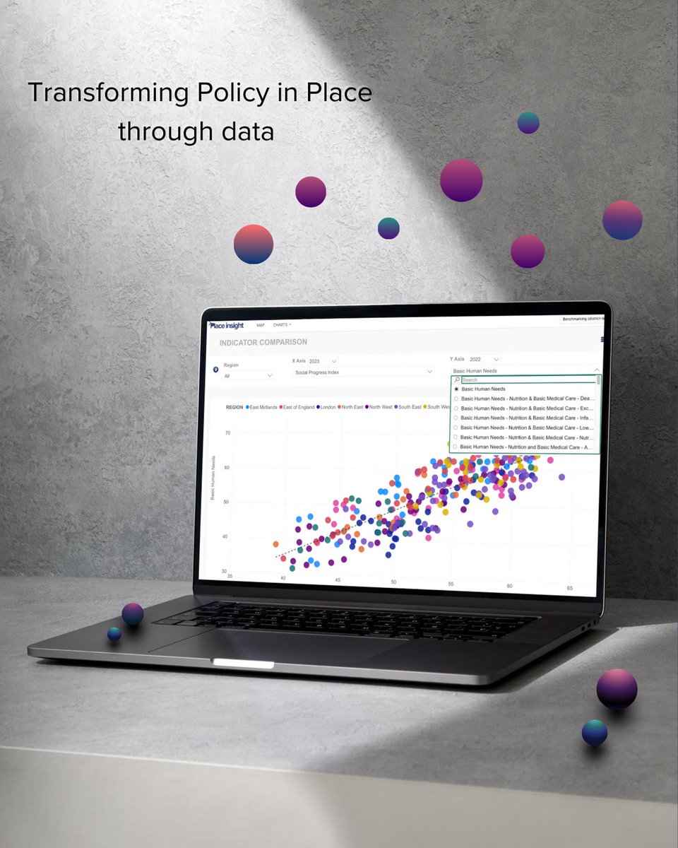 Impera Analytics tweet media
