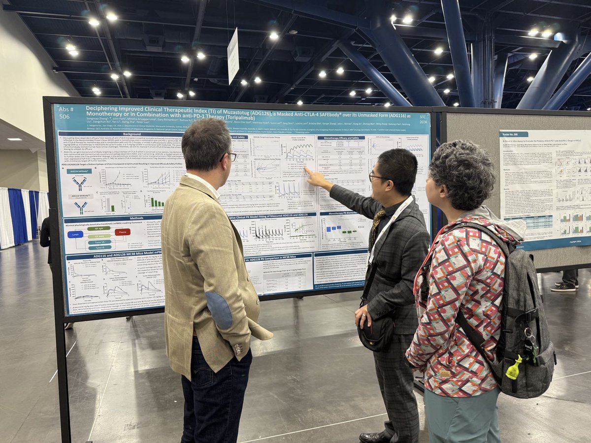 AdageneGlobal's tweet image. Thanks @sitcancer for selecting our clinical abstract as a ‘Top 100’ out of 1439 regular abstracts at this year’s annual conference! Thanks to Aurelien Marabelle, Peter Luo, Jiping Zha and Songmao Zheng for hosting the updates onsite and all the authors of our two posters!