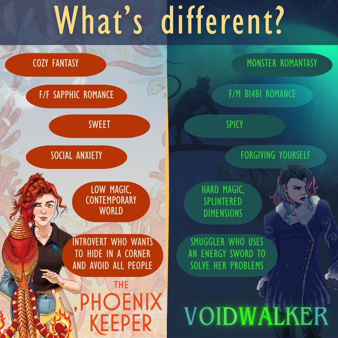 S.A. MacLean | THE PHOENIX KEEPER is out now!!! 🔥 tweet media