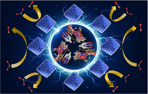 bhkenlo's tweet photo. Coupling [Bmim]PF6 and Pd NPs Modulated MOF-Based Material for Synergetic Regulating Electrocatalytic CO2 Reduction | Inorganic Chemistry https://t.co/YGaxOV8q88 Shen, Lan, and co-workers @InorgChem #palladium #Bmim #copper #BTC #NPs #MOFs #electrocatalysis #CO2RR https://t.co/wMscP0iAmo