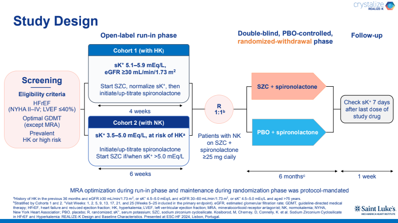 C. Michael Gibson MD tweet media