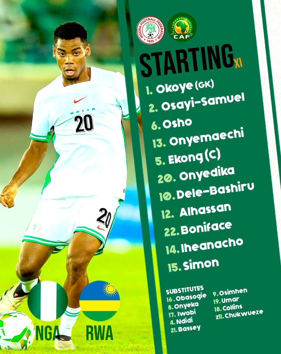 Nigeria face Rwanda in the last game of the nations cup qualifiers.

Who wins, will <a href="/boniface_jrn/">Victor Boniface</a> finally get his goals in Nigeria colours today?

What will the score line be?

NigvsRwa Super Eagles Nations cup.