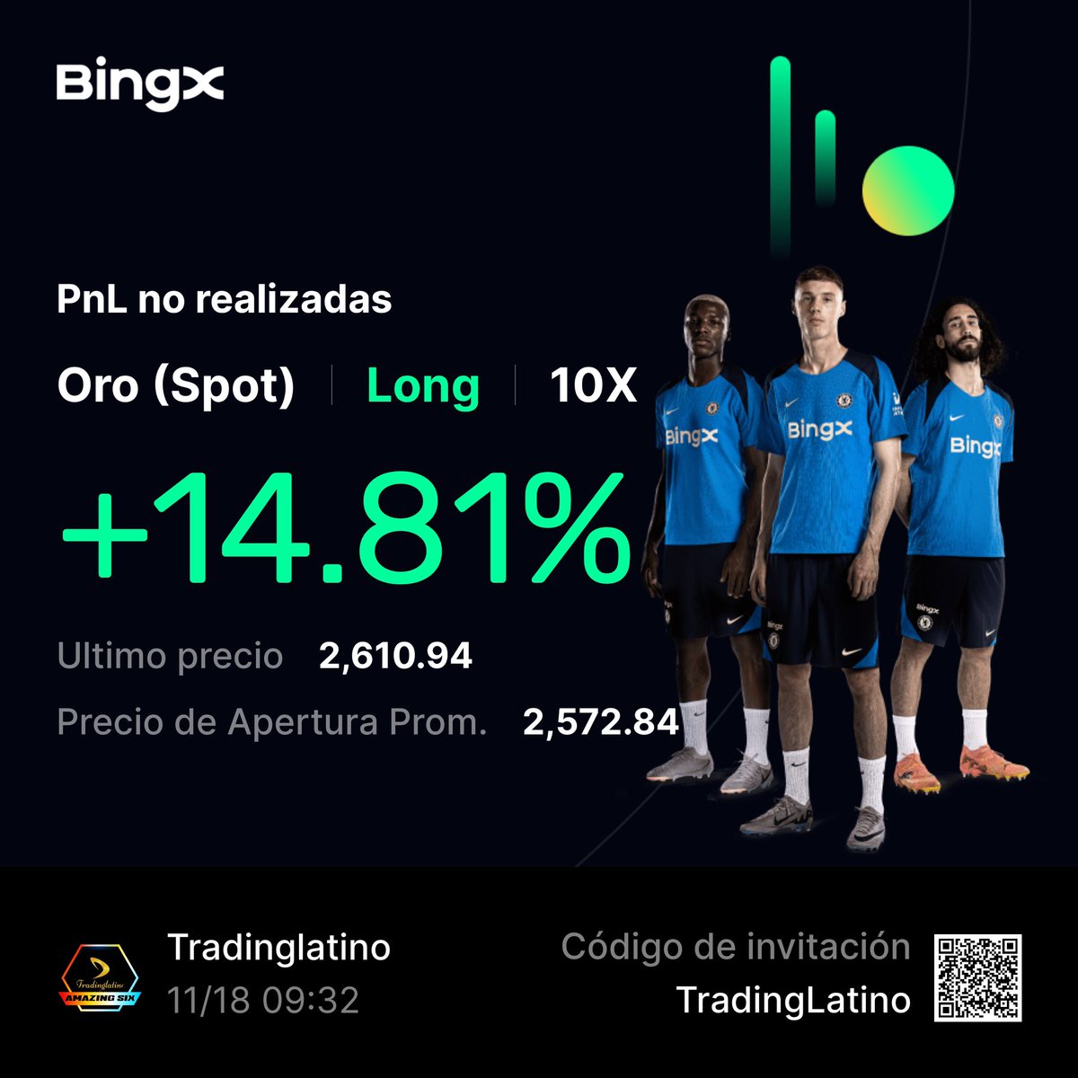 Jaime Merino | TradingLatino tweet media
