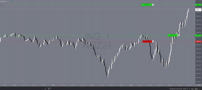 TopGyalTrader's tweet photo. @I_Am_The_ICT Didn't catch that trade but was able to still get in the move "Ends" #donefortheday #grateful 
Congrats to your dads and his freedom. Happy holidays to all ! https://t.co/QS7pVideZp