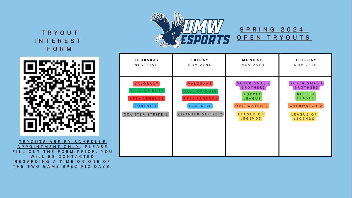 🚨!!! CALLING ALL CURRENT UMW STUDENTS !!! 🚨

Want to compete and represent UMW Esports against other Universities?

Sign up to be considered for your abilities throughout the next week in Spring open tryouts!

Link: umw.presence.io/form/umw-stude…

#GetDirtyGoWash