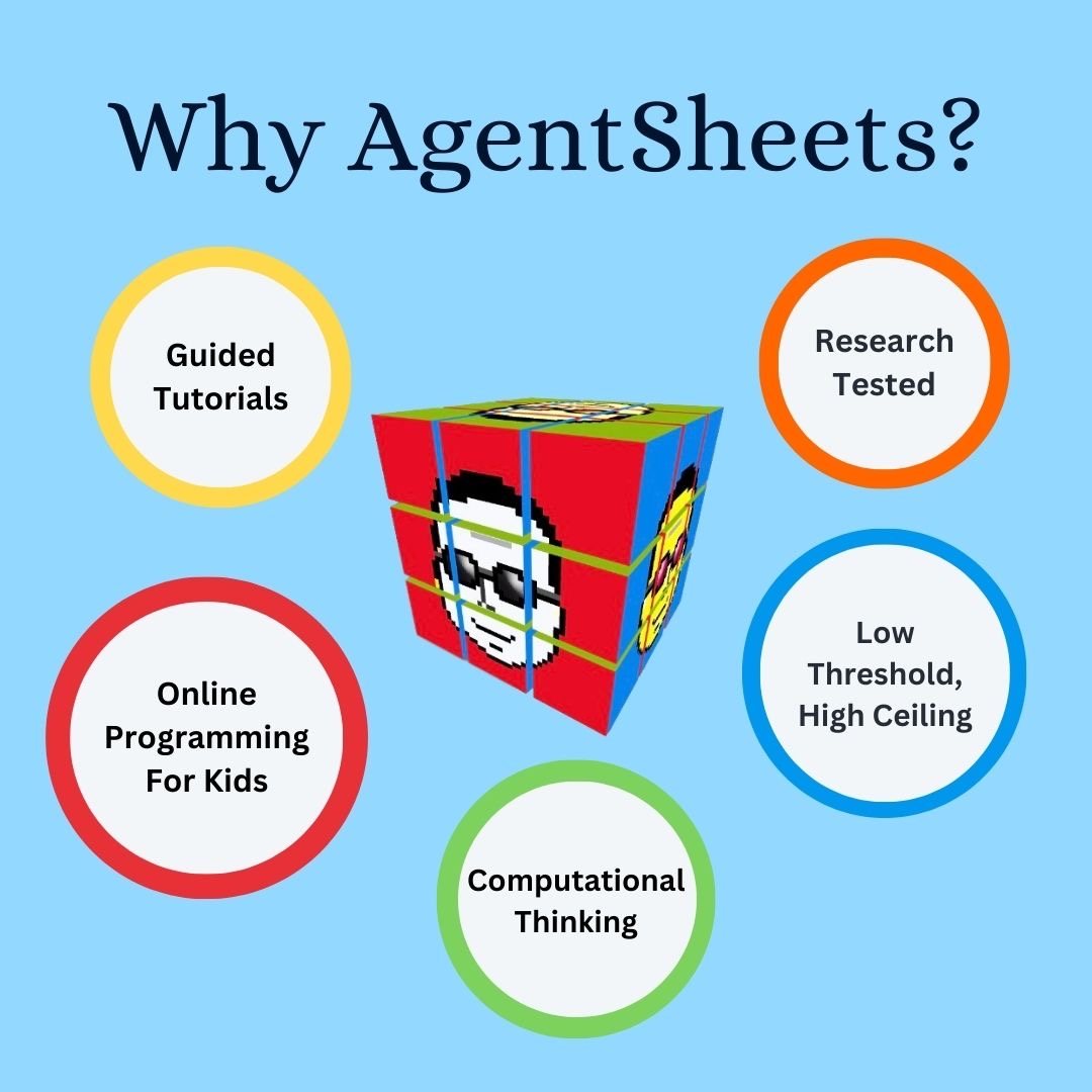 AgentSheets's tweet image. At home and at school, kids learn to program.
Follow us and click the link in the bio to sign up for yourself.

#AgentSheets #AgentCubes #CodingForKids #YoungInnovators #ComputationalThinking #OnlineProgramming #UnlockYourPotential #Research-tested #ScalableGameDesign