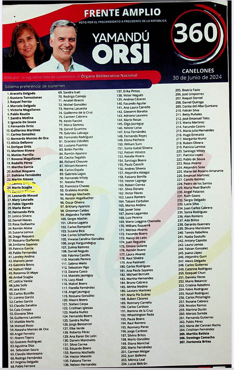 Vieron los de San Luis, los que agarraron con una tonelada de Pasta Base? 
Bueno: Mario Scaglia candidato en Canelones de Orsi y funcionario municipal fue condenado por asistencia al Narcotrafico. 
Digo pa los <a href="/eduardobrenta/">Eduardo Brenta</a> que andan dando vueltas tratando de ensuciar la cancha.